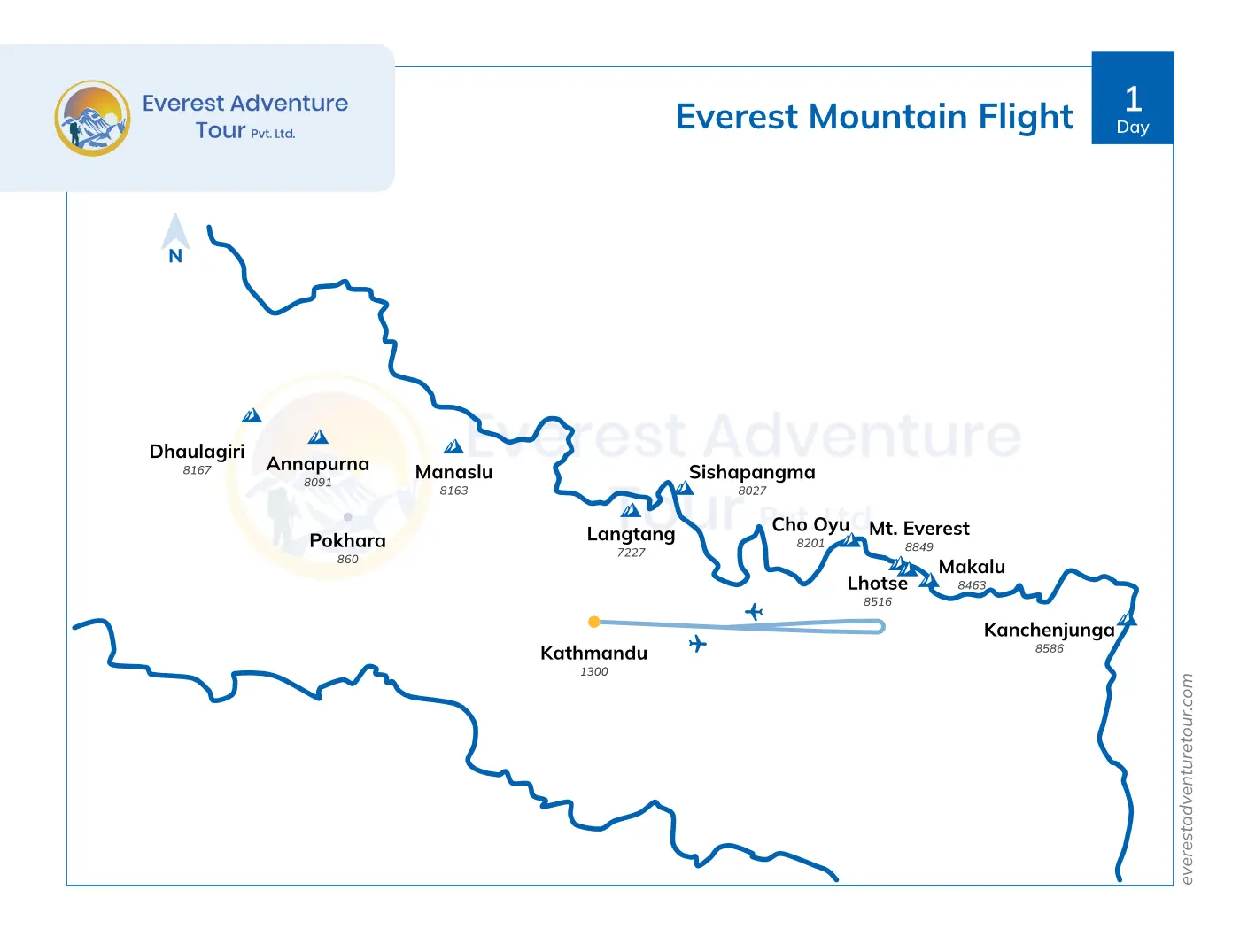 Everest Mountain Flight
